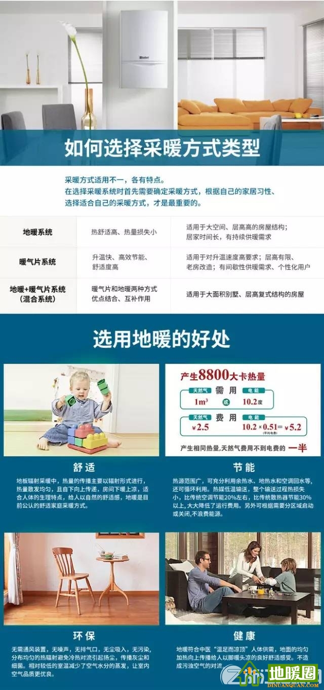 地暖知多少？最全干貨分享！ 