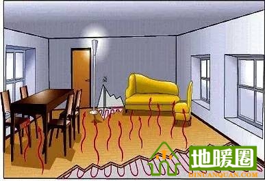 地暖人帶上這些知識(shí)和客戶(hù)談地暖，保證不吃虧