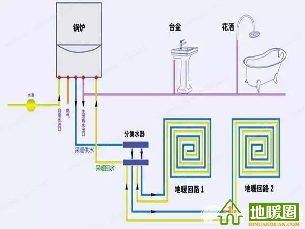 地暖人帶上這些知識(shí)和客戶(hù)談地暖，保證不吃虧
