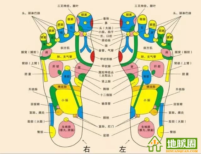 南方需要安裝地暖嗎？分析南方安裝地暖的必要性